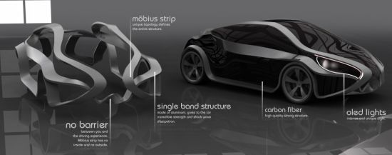mobius car structure2