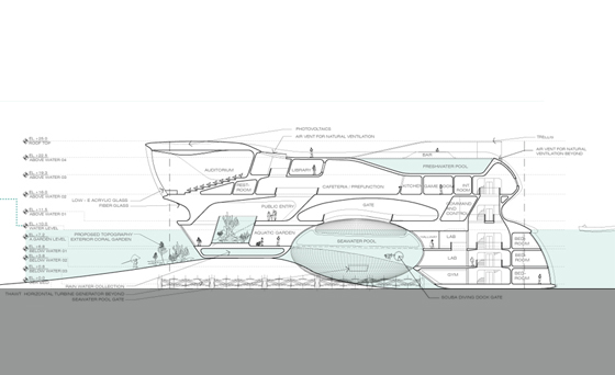 Image for Marine Research Center, Indonesia 